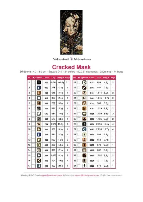 Cracked Mask timanttimaalauksen värikartta – 34 DMC-väriä