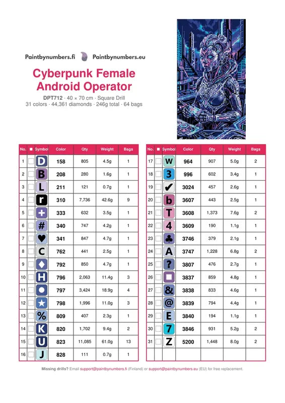 Cyberpunk Female Android Operator timanttimaalauksen värikartta – 31 DMC-väriä