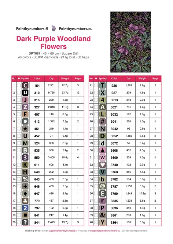 Dark Purple Woodland Flowers timanttimaalauksen värikartta – 40 DMC-väriä