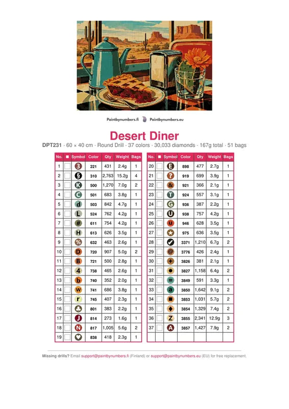 Desert Diner timanttimaalauksen värikartta – 37 DMC-väriä