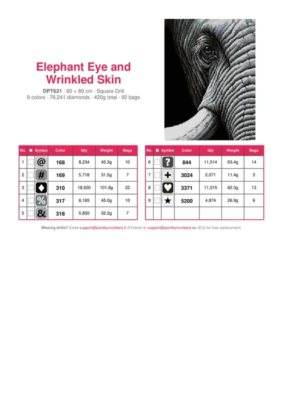 Elephant Eye and Wrinkled Skin timanttimaalauksen värikartta – 9 DMC-väriä