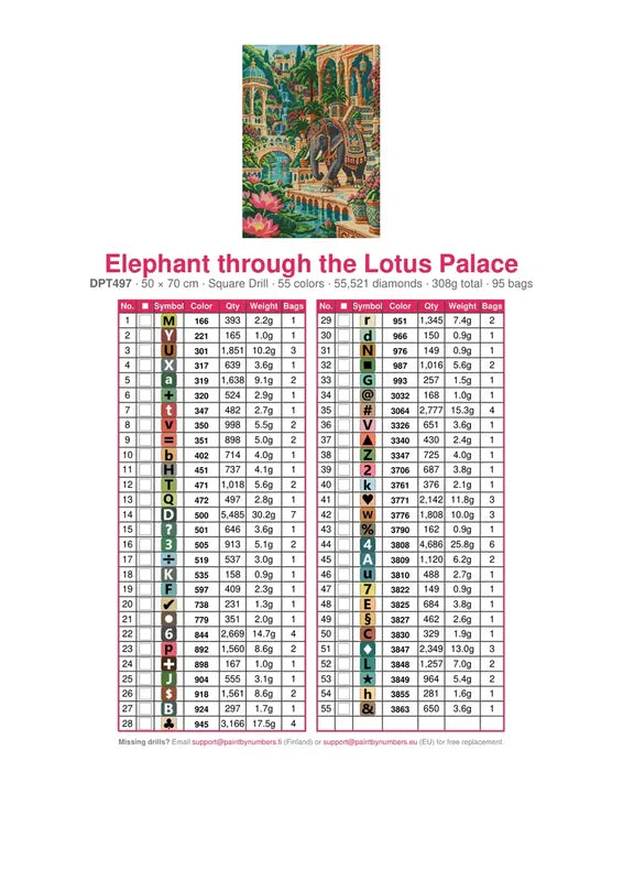 Elephant through the Lotus Palace timanttimaalauksen värikartta – 55 DMC-väriä