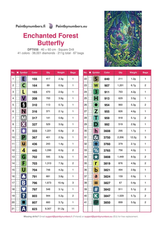 Enchanted Forest Butterfly timanttimaalauksen värikartta – 41 DMC-väriä