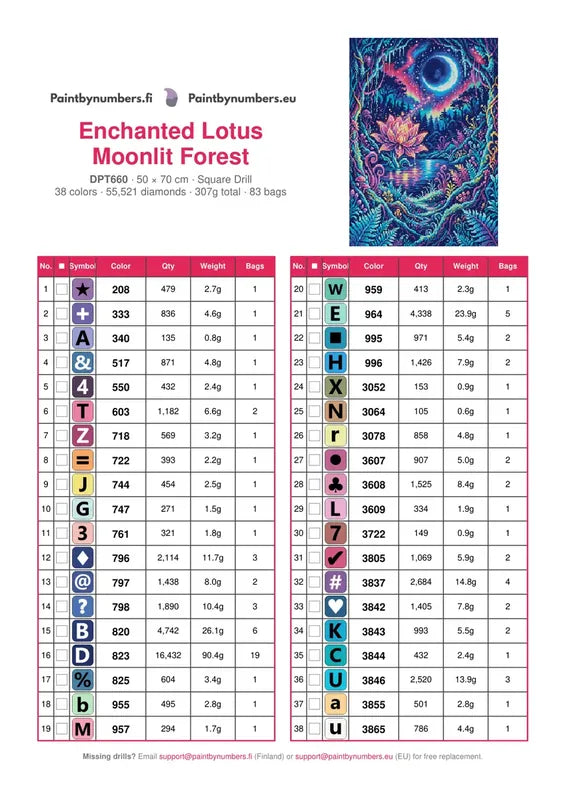 Enchanted Lotus Moonlit Forest timanttimaalauksen värikartta – 38 DMC-väriä