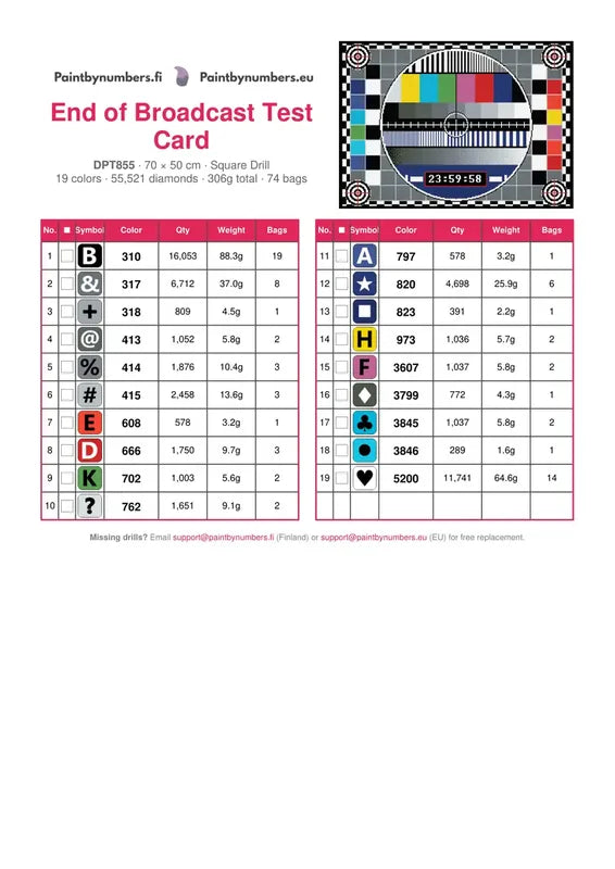 End of Broadcast Test Card timanttimaalauksen värikartta – 19 DMC-väriä