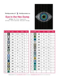 Thumbnail for Eye in the Hex Dump timanttimaalauksen värikartta – 29 DMC-väriä
