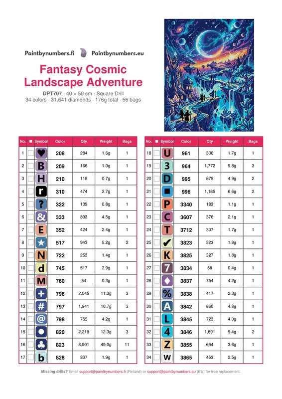 Fantasy Cosmic Landscape Adventure timanttimaalauksen värikartta – 34 DMC-väriä