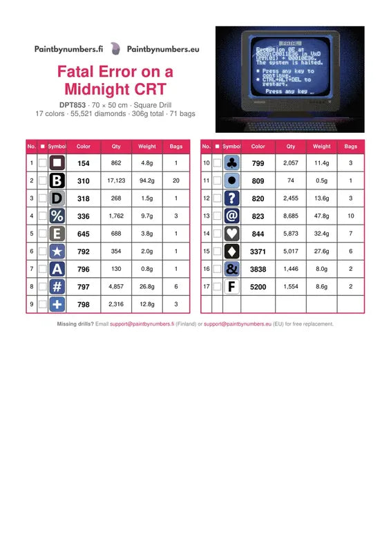 Fatal Error on a Midnight CRT timanttimaalauksen värikartta – 17 DMC-väriä