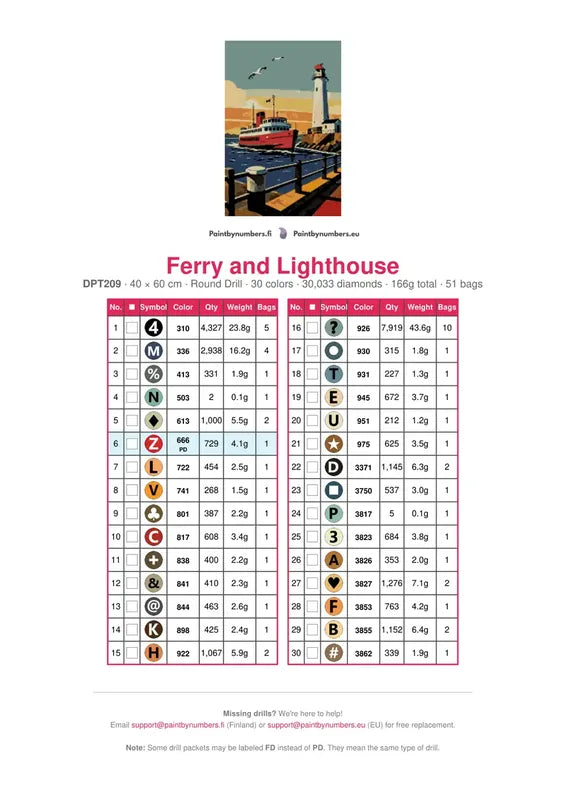 Ferry and Lighthouse timanttimaalauksen värikartta – 30 DMC-väriä