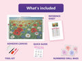 Thumbnail for Field of Poppies 60x40cm timanttimaalauspaketin sisalto: liimapintainen canvas, varikartta, tyokalut ja timanttipussit