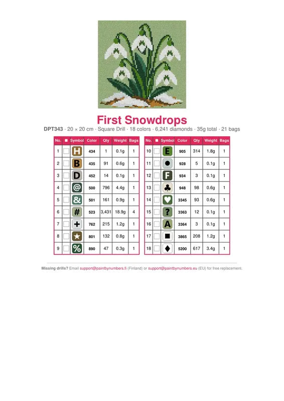 First Snowdrops timanttimaalauksen värikartta – 18 DMC-väriä
