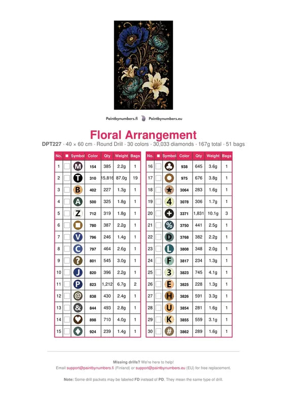 Floral Arrangement timanttimaalauksen värikartta – 30 DMC-väriä