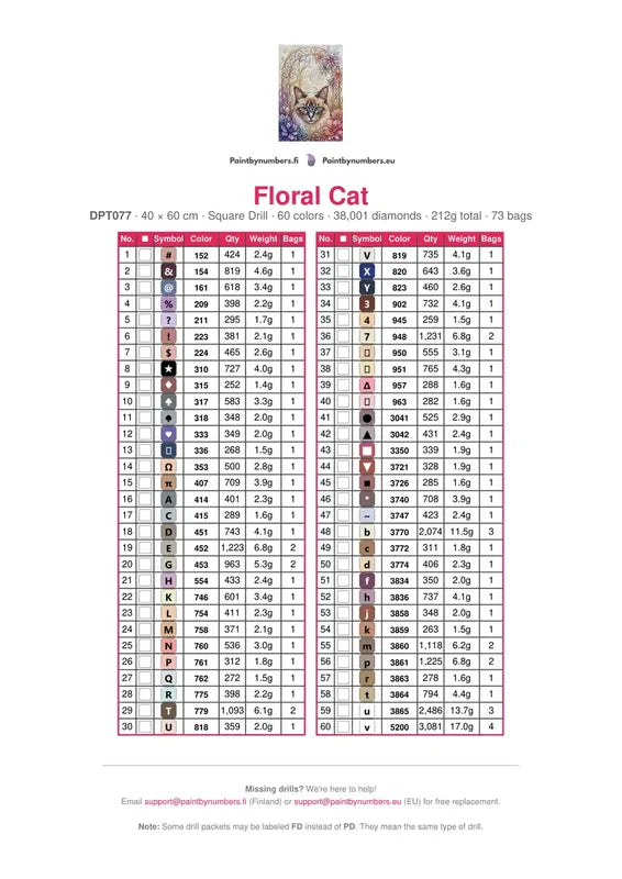 Floral Cat timanttimaalauksen värikartta – 60 DMC-väriä