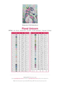 Thumbnail for Floral Unicorn timanttimaalauksen värikartta – 37 DMC-väriä