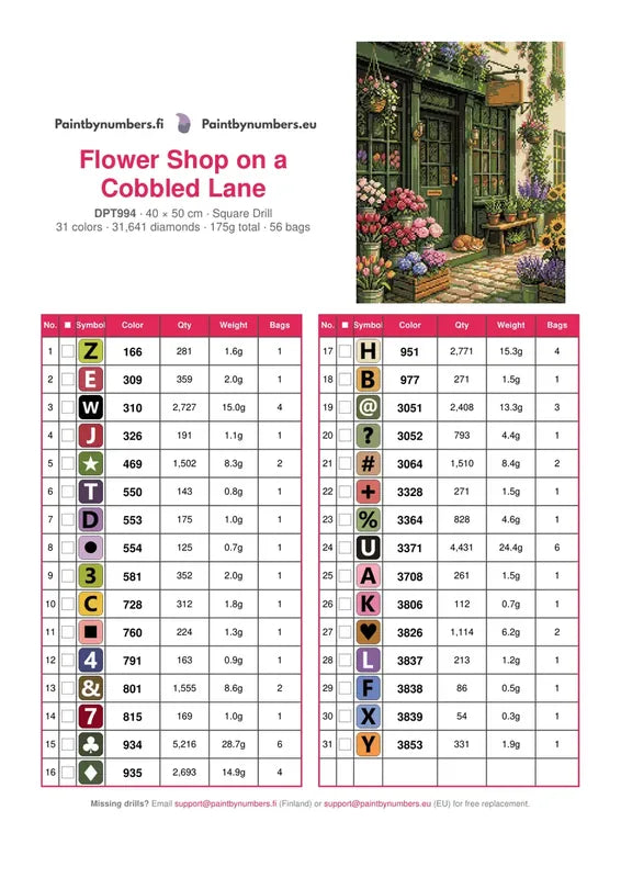 Flower Shop on a Cobbled Lane timanttimaalauksen värikartta – 31 DMC-väriä