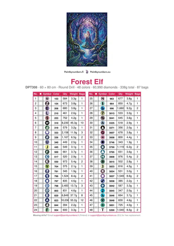 Forest Elf timanttimaalauksen värikartta – 48 DMC-väriä