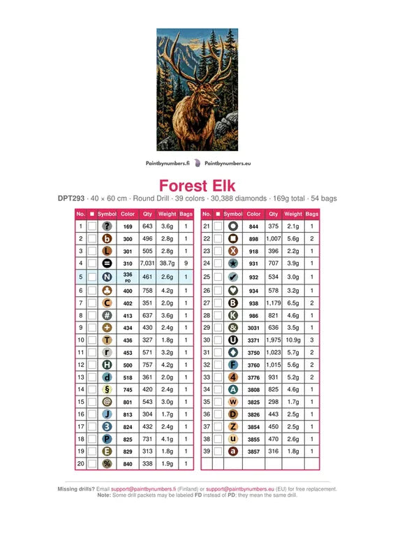Forest Elk timanttimaalauksen värikartta – 39 DMC-väriä