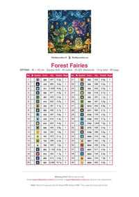 Thumbnail for Forest Fairies timanttimaalauksen värikartta – 40 DMC-väriä