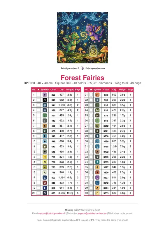 Forest Fairies timanttimaalauksen värikartta – 40 DMC-väriä