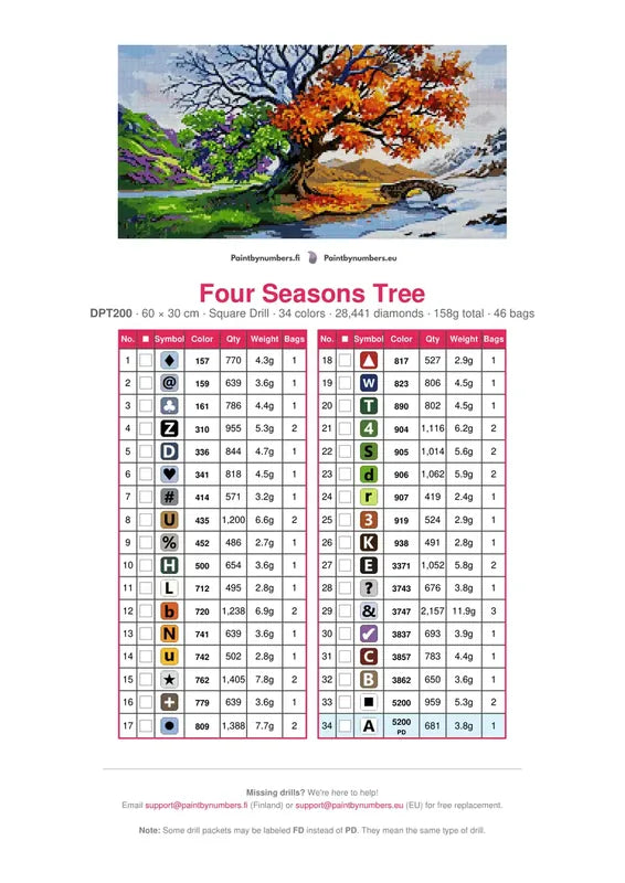 Four Seasons Tree timanttimaalauksen värikartta – 34 DMC-väriä
