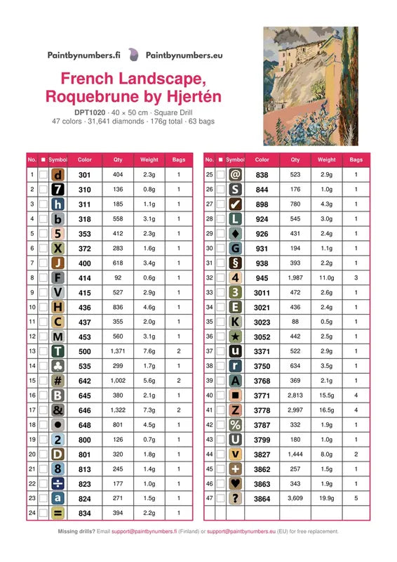 Ranskalainen maisema, Roquebrune, Hjertén timanttimaalauksen värikartta – 47 DMC-väriä