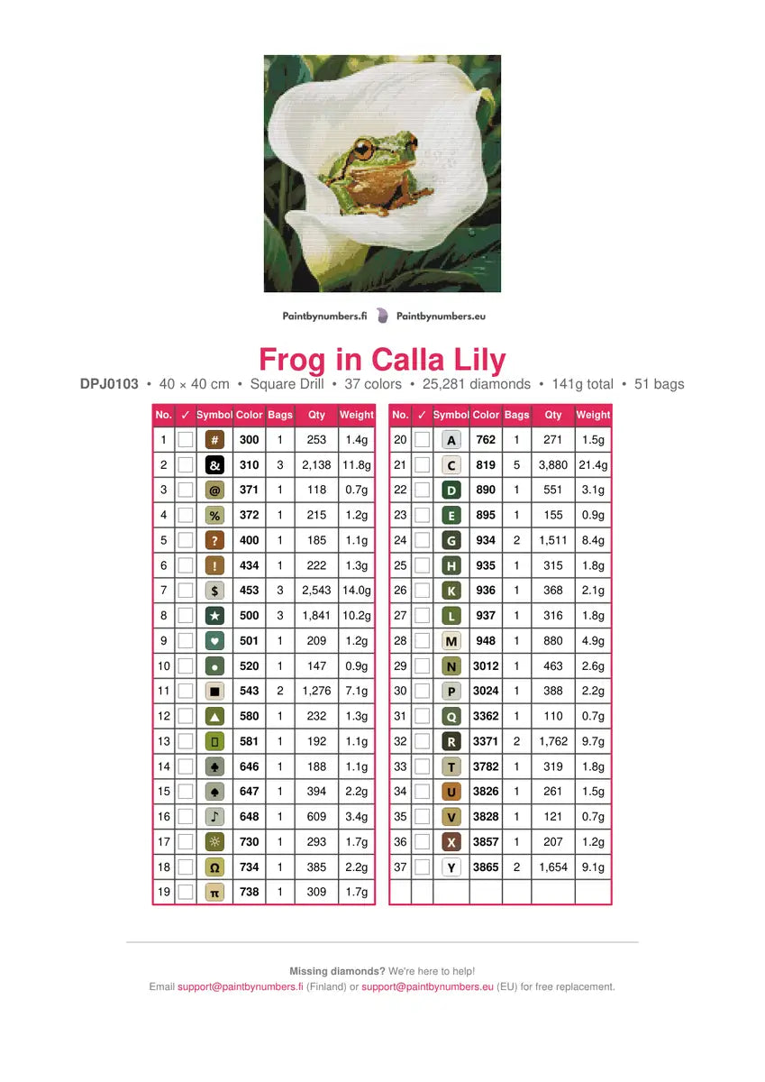 Frog in Calla Lily timanttimaalauksen värikartta – 37 DMC-väriä