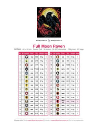 Thumbnail for Full Moon Raven timanttimaalauksen värikartta – 30 DMC-väriä