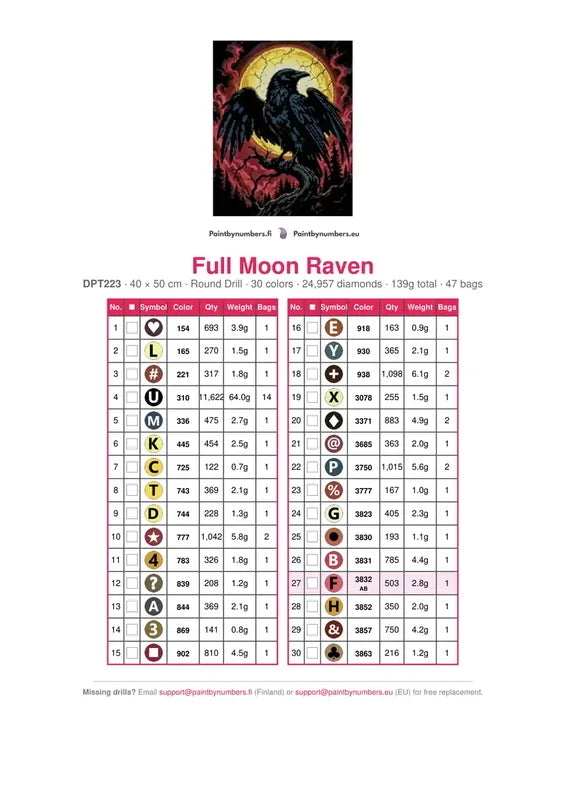 Full Moon Raven timanttimaalauksen värikartta – 30 DMC-väriä