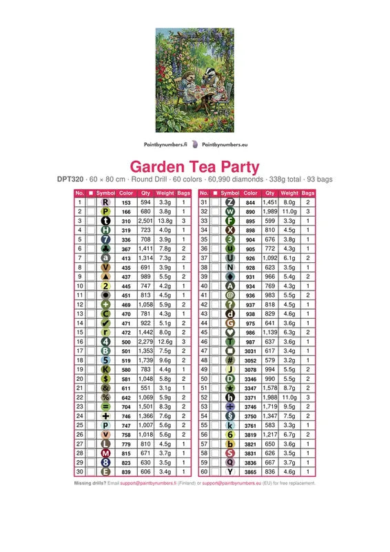 Garden Tea Party timanttimaalauksen värikartta – 60 DMC-väriä