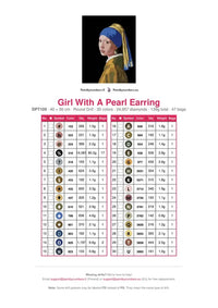 Thumbnail for Girl With A Pearl Earring timanttimaalauksen värikartta – 30 DMC-väriä