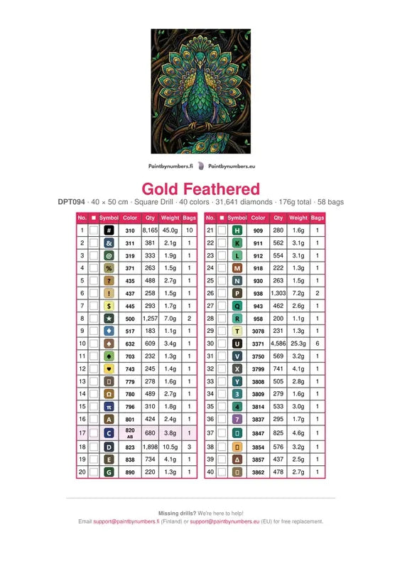 Gold Feathered timanttimaalauksen värikartta – 40 DMC-väriä