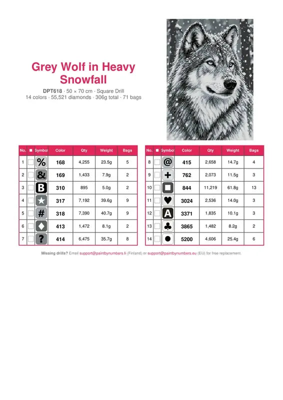 Grey Wolf in Heavy Snowfall timanttimaalauksen värikartta – 14 DMC-väriä