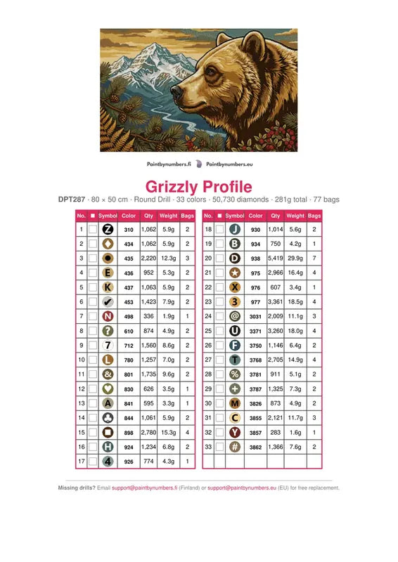 Grizzly Profile timanttimaalauksen värikartta – 33 DMC-väriä