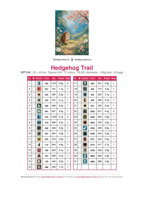 Hedgehog Trail timanttimaalauksen värikartta – 31 DMC-väriä