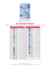 Thumbnail for Ice Crystal Unicorn timanttimaalauksen värikartta – 33 DMC-väriä