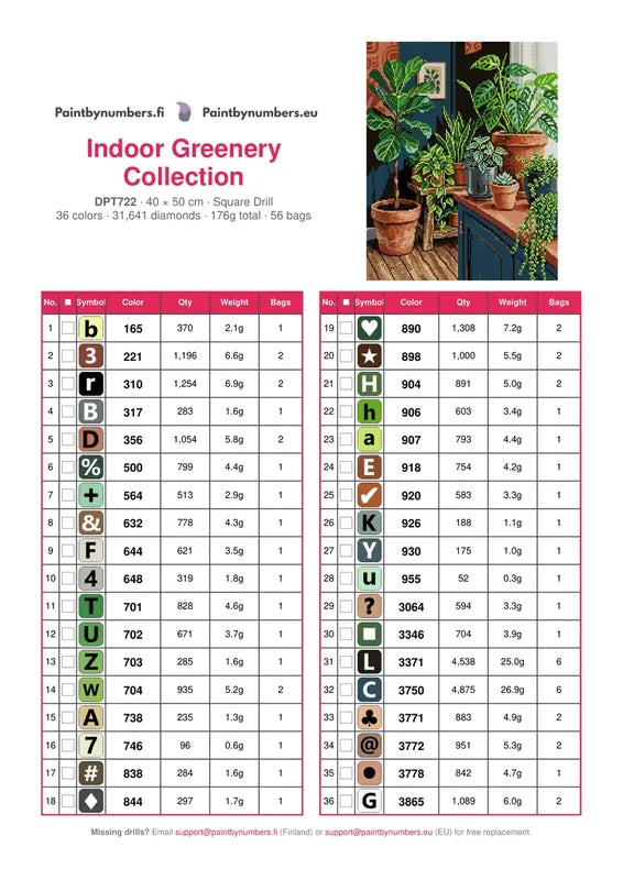 Indoor Greenery Collection timanttimaalauksen värikartta – 36 DMC-väriä