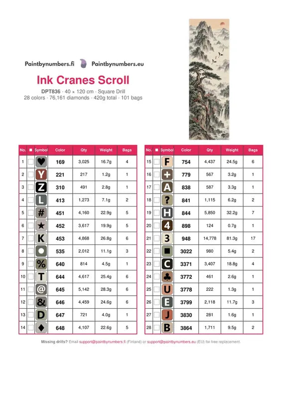 Ink Cranes Scroll timanttimaalauksen värikartta – 28 DMC-väriä