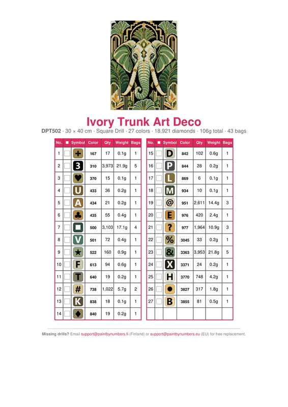 Ivory Trunk Art Deco timanttimaalauksen värikartta – 27 DMC-väriä