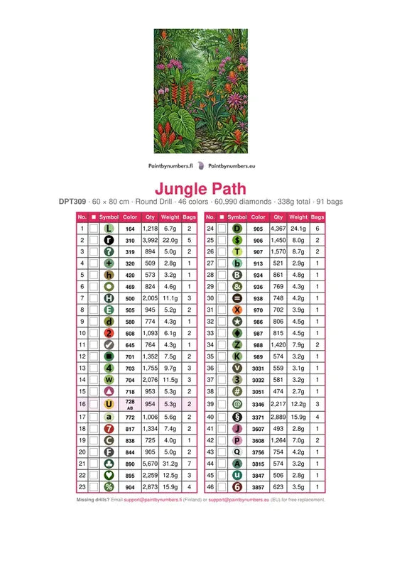 Jungle Path timanttimaalauksen värikartta – 46 DMC-väriä
