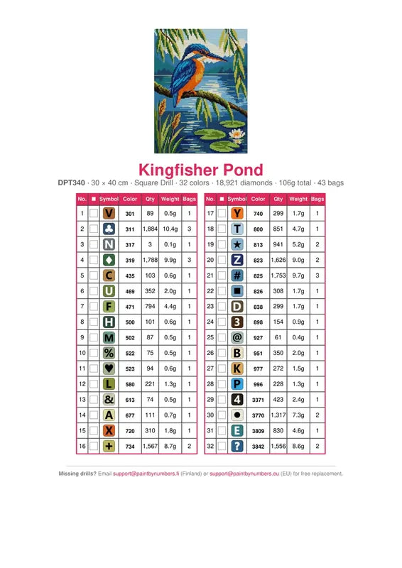 Kingfisher Pond timanttimaalauksen värikartta – 32 DMC-väriä