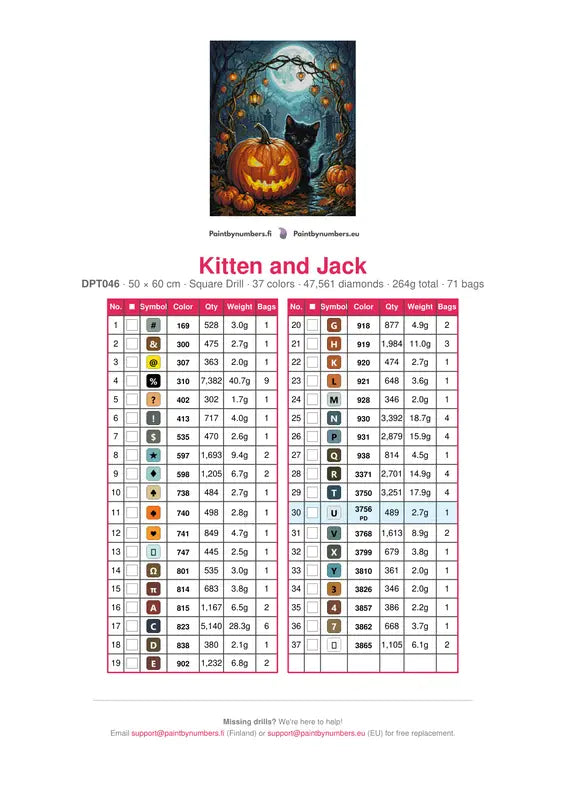 Kitten and Jack timanttimaalauksen värikartta