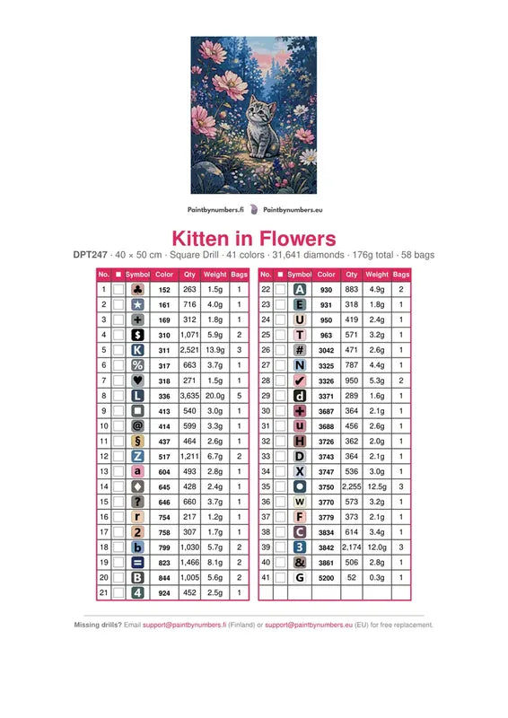 Kitten in Flowers timanttimaalauksen värikartta – 41 DMC-väriä