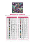 Thumbnail for Koala Moon Gardener timanttimaalauksen värikartta – 41 DMC-väriä
