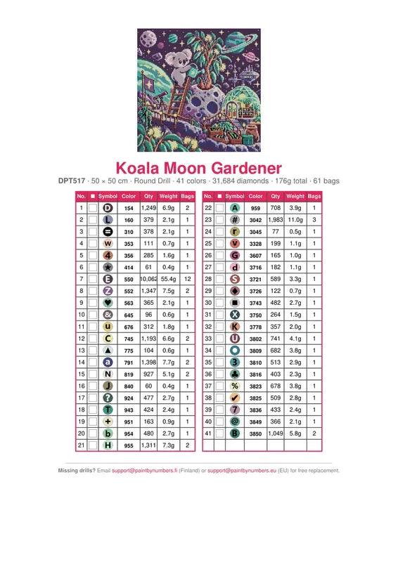 Koala Moon Gardener timanttimaalauksen värikartta – 41 DMC-väriä