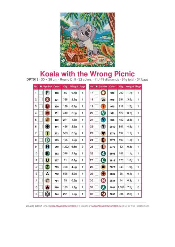 Koala with the Wrong Picnic timanttimaalauksen värikartta – 32 DMC-väriä