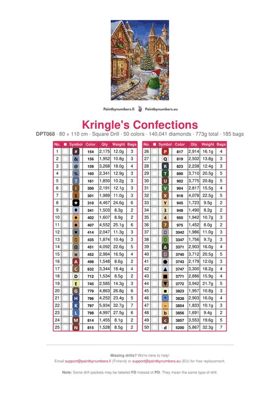 Kringle's Confections timanttimaalauksen värikartta – 50 DMC-väriä