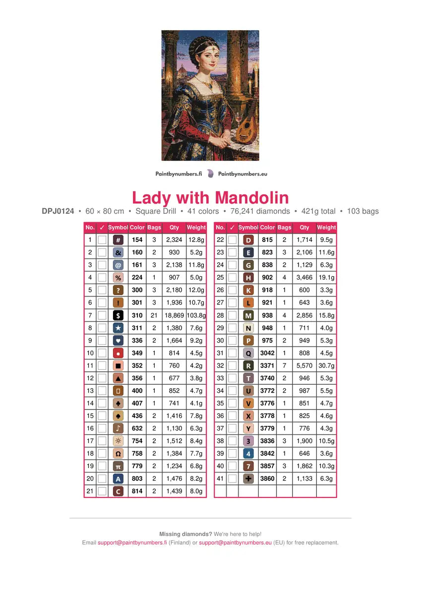 Lady with Mandolin timanttimaalauksen värikartta – 41 DMC-väriä