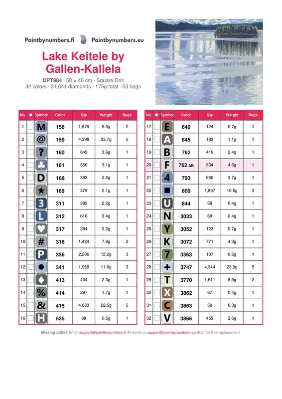 Lake Keitele by Gallen-Kallela timanttimaalauksen värikartta – 32 DMC-väriä