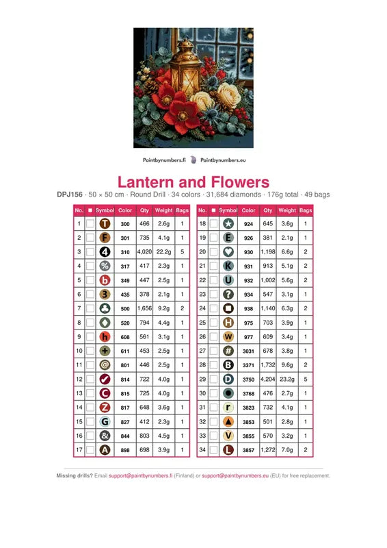 Lantern and Flowers timanttimaalauksen värikartta – 34 DMC-väriä