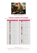 Thumbnail for Liberty Leading The People timanttimaalauksen värikartta – 40 DMC-väriä